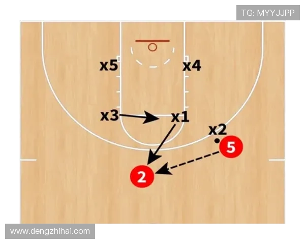 北京篮球队区域防守策略解析与战术深度剖析 北京篮球队区域防守策略解析与战术深度剖析