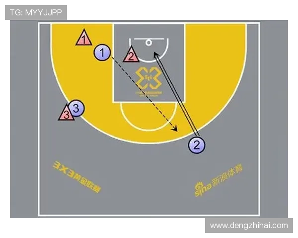 北京篮球队战术揭秘：从进攻到防守的全面解析与实践探讨