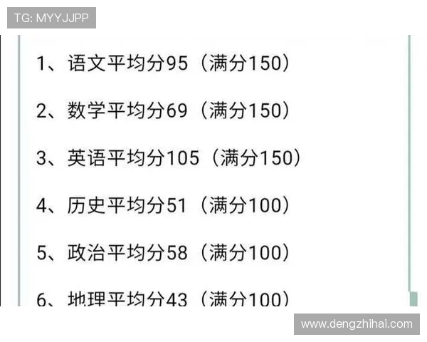 南京羽毛球队以59分领跑世界杯积分榜展现强劲实力