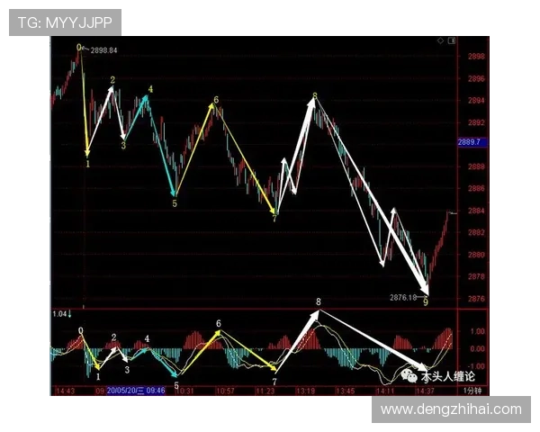 北京足球队包夹战术解析与实战应用探讨
